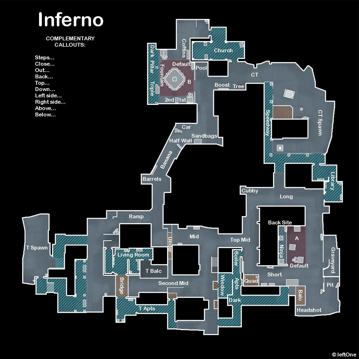 inferno callouts