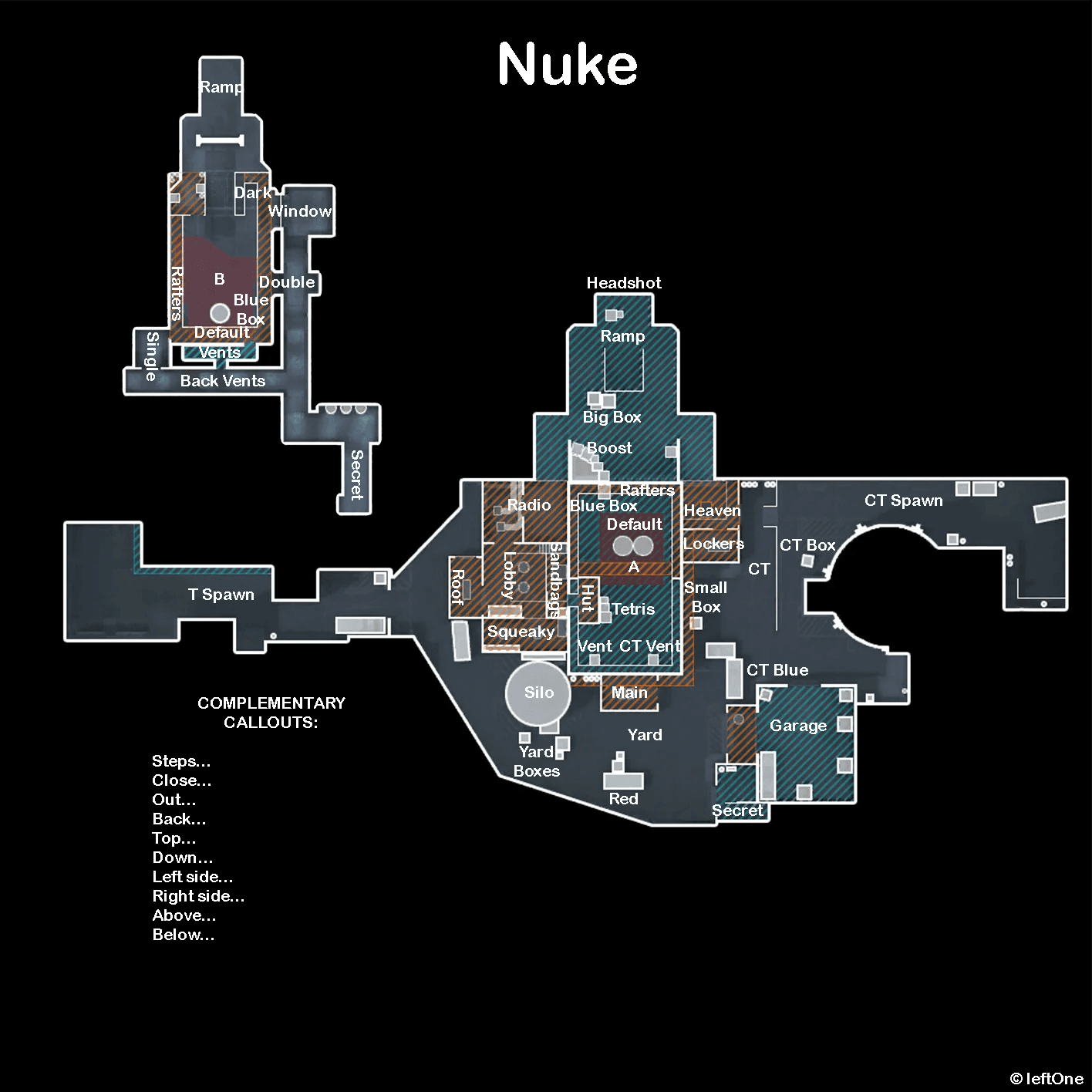 nuke callouts