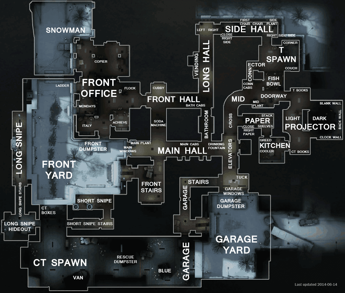 office callouts